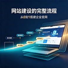 临高建站-网站建设的完整流程:从0到1搭建企业官网