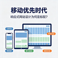 临高建站-移动优先时代:响应式网站设计为何是标配?